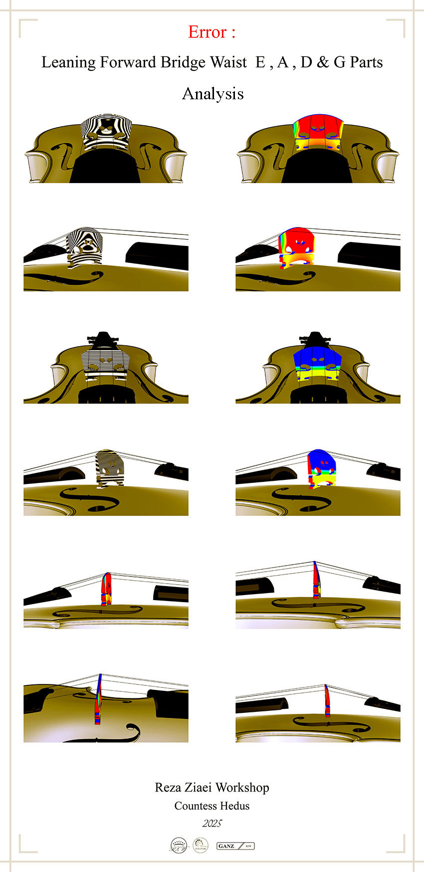 Leaning Forward Bridge Waist  E , A , D & G Parts - Analysis